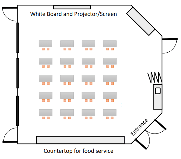Floor plan with 20 tables with two chairs each facing a screen and whiteboard